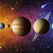 Astrology The planets