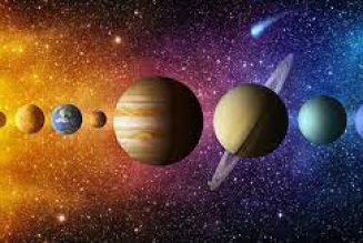 Astrology The planets