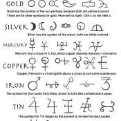 Planetary Qualities of Metals