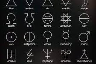 Symbols Of Magick
