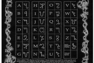 The Theban Alphabet