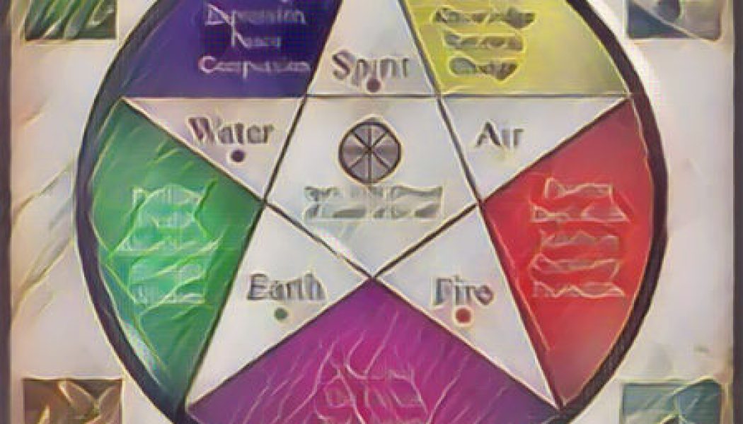 The Elements