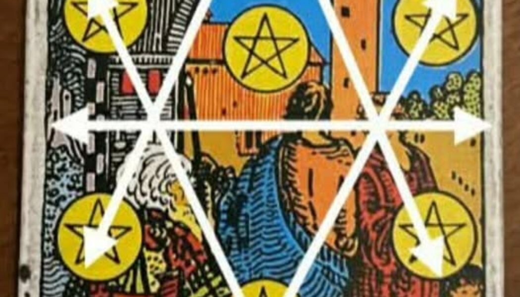 The Sator Square and its Potential for Tarot
