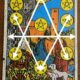 The Sator Square and its Potential for Tarot