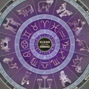 Astrology 8: Correspondences