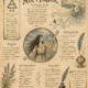 Air Magick and Its Place in Paganism & Witchcraft